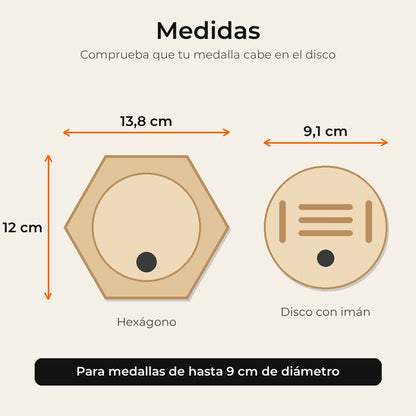 Medidas del hexágono y del disco